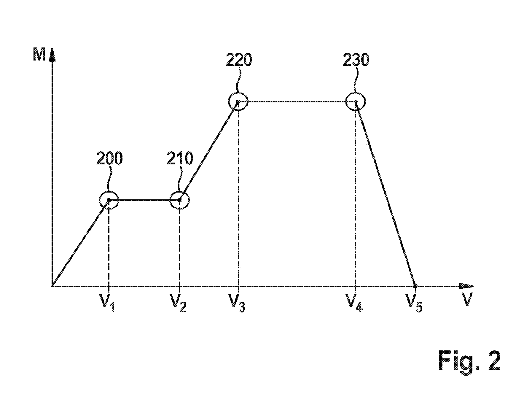 Adaptive motor torque adjustment for electric two-wheeled vehicle