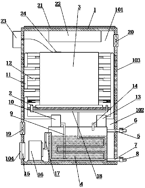 Automatic cooling device for transformer