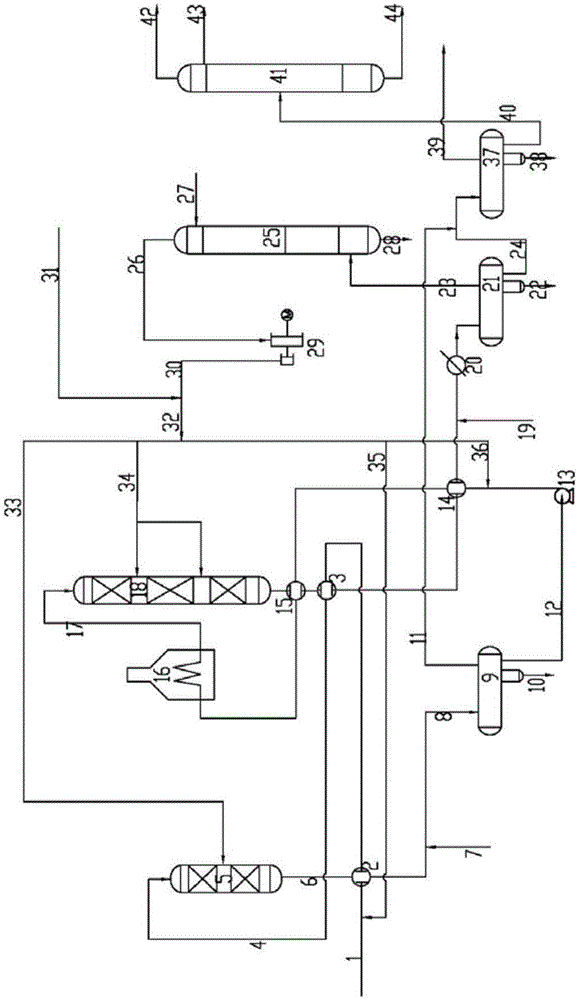 Combined-type hydrogenation treatment method of tire pyrolysis oil