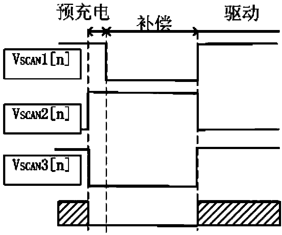 Pixel circuit, display device and driving method