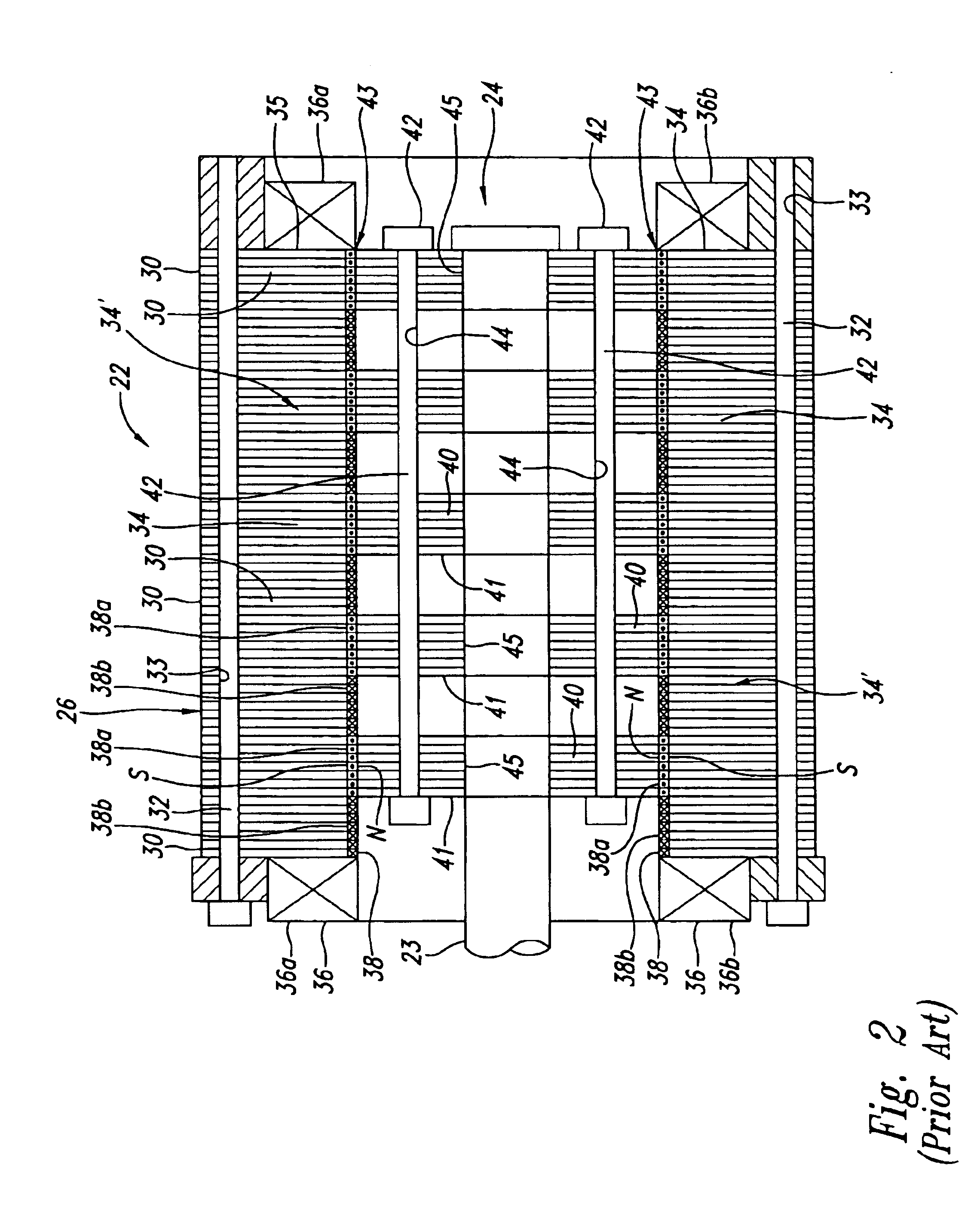 Linear electrodynamic system and method