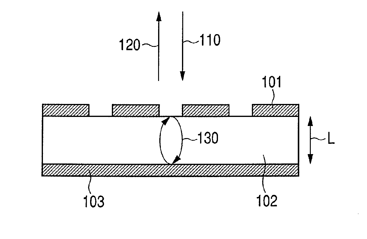 Chemical sensor element, sensing apparatus, and sensing method