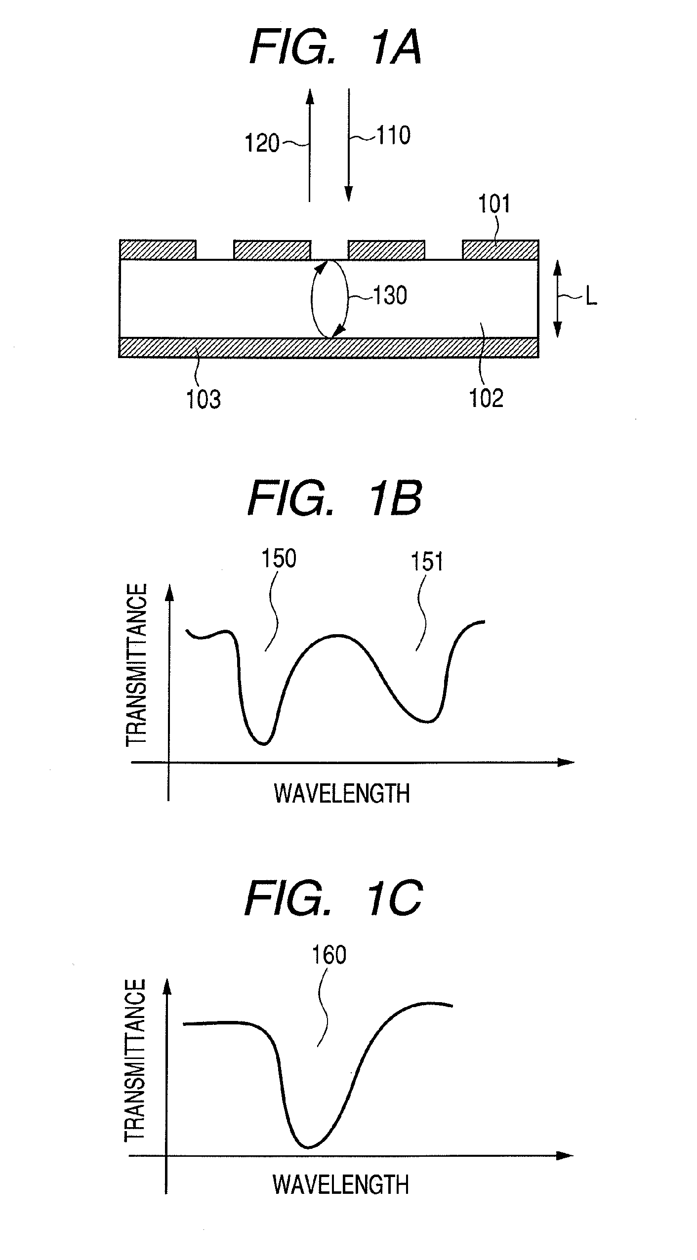 Chemical sensor element, sensing apparatus, and sensing method