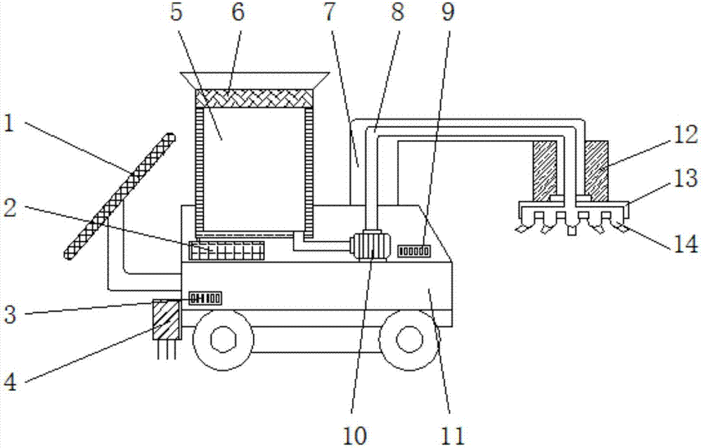 Automatic irrigation device of municipal green belt with good spraying effect