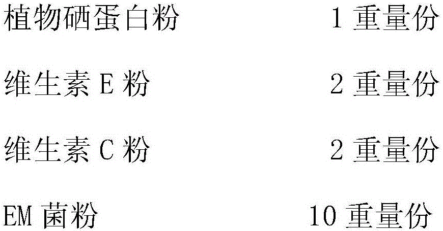 Selenium-enriched toad culture method