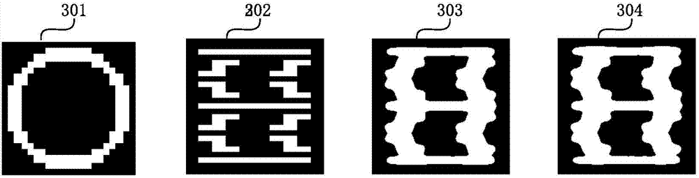 Low error-sensitivity multi-target light source-mask optimization method based on vector imaging model