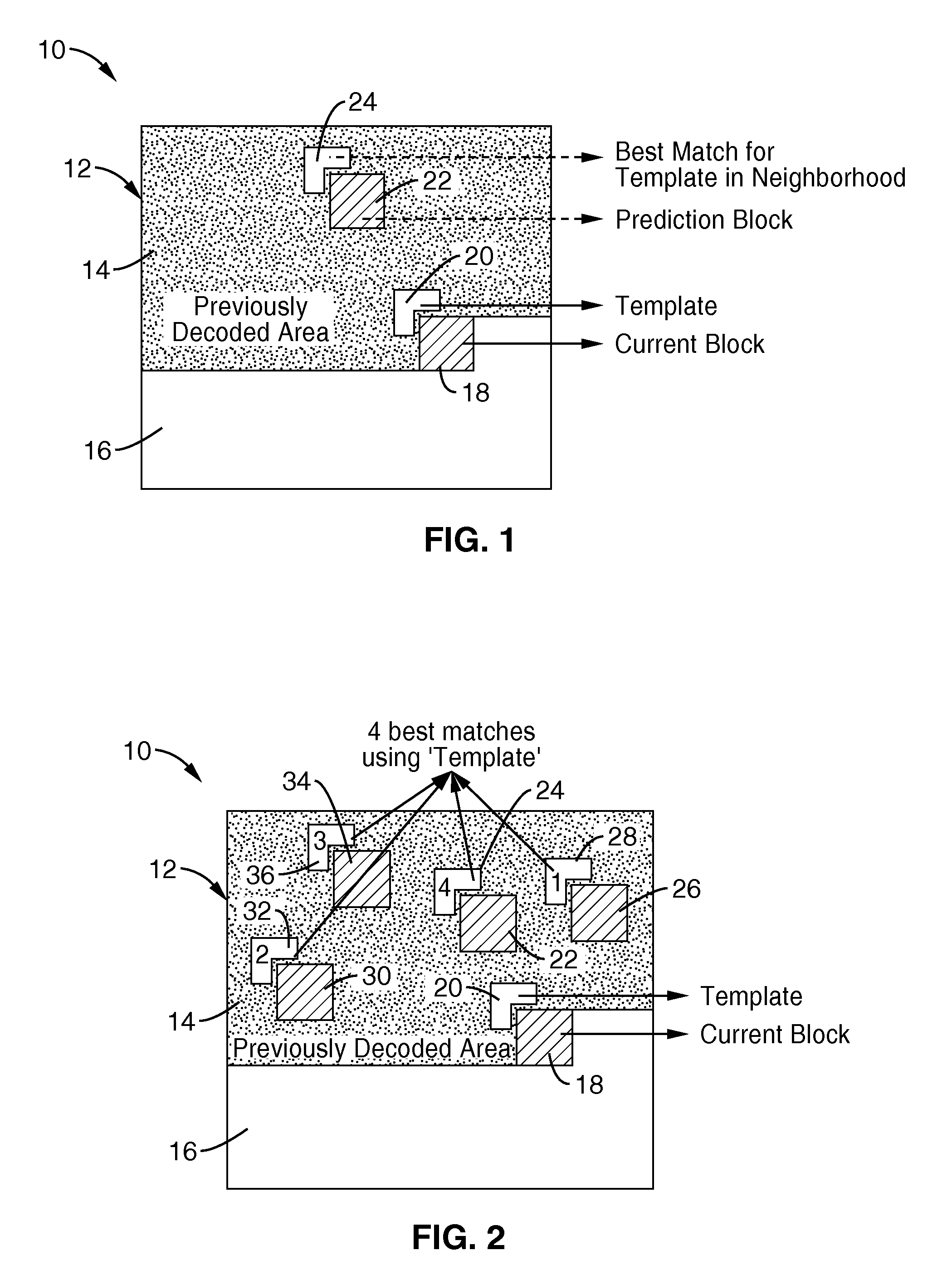 Template matching scheme using multiple predictors as candidates for intra-prediction