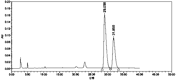 HPLC detecting method for tenofovir alafenamide and isomer thereof