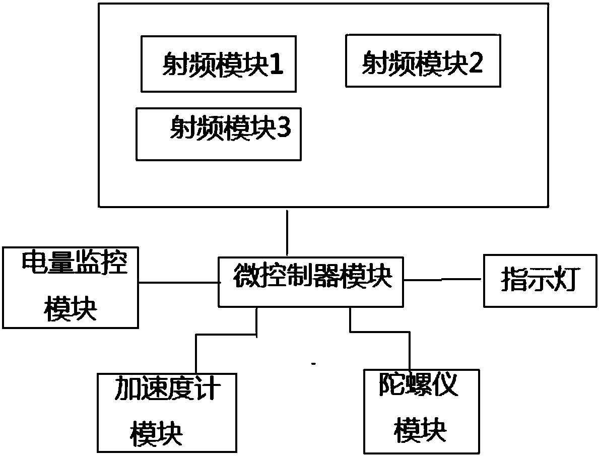 Low-power multi-mode positioning label