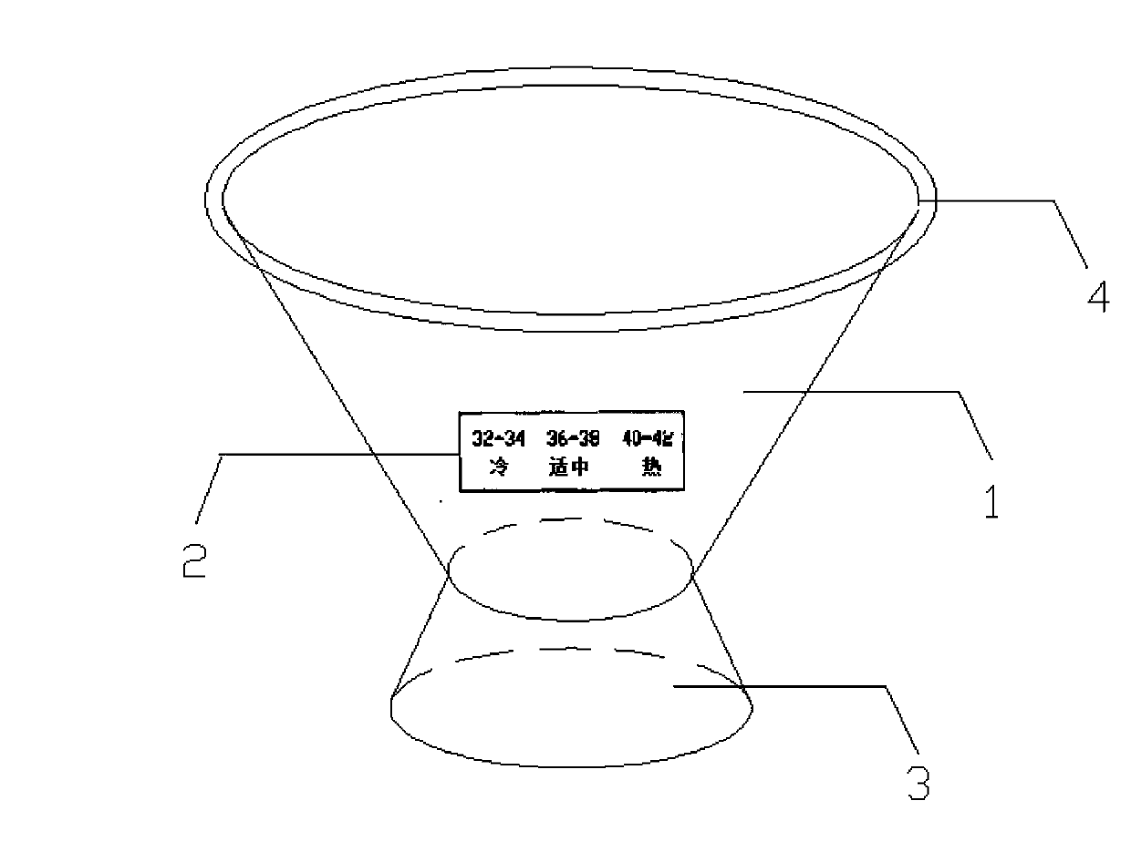 Baby feeding bowl