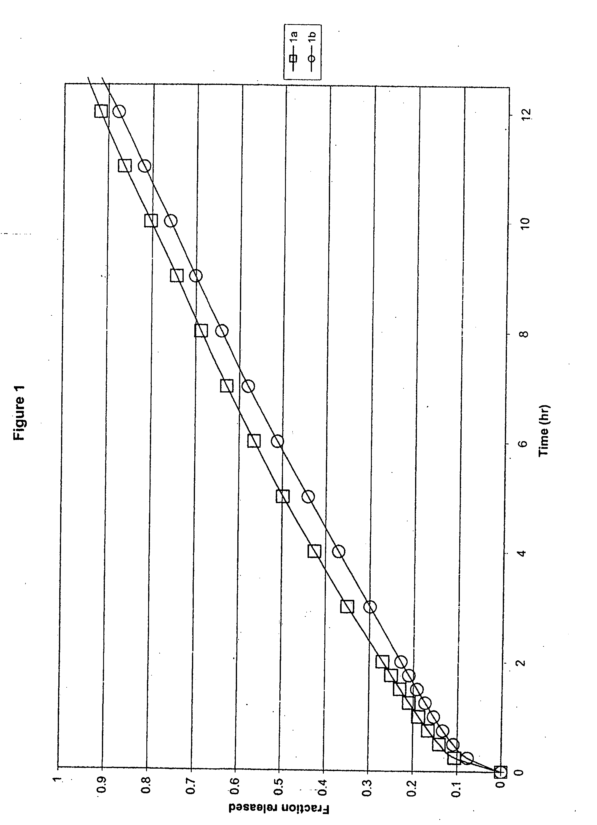 Modified release ibuprofen dosage form