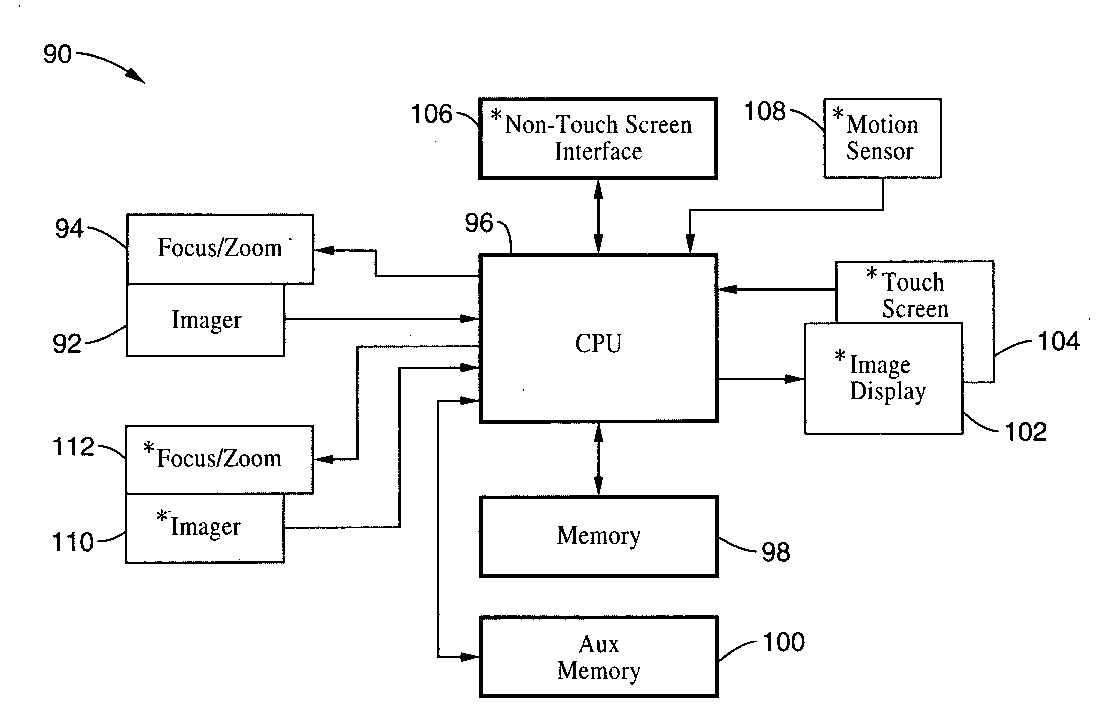 In-camera generation of high quality composite panoramic images