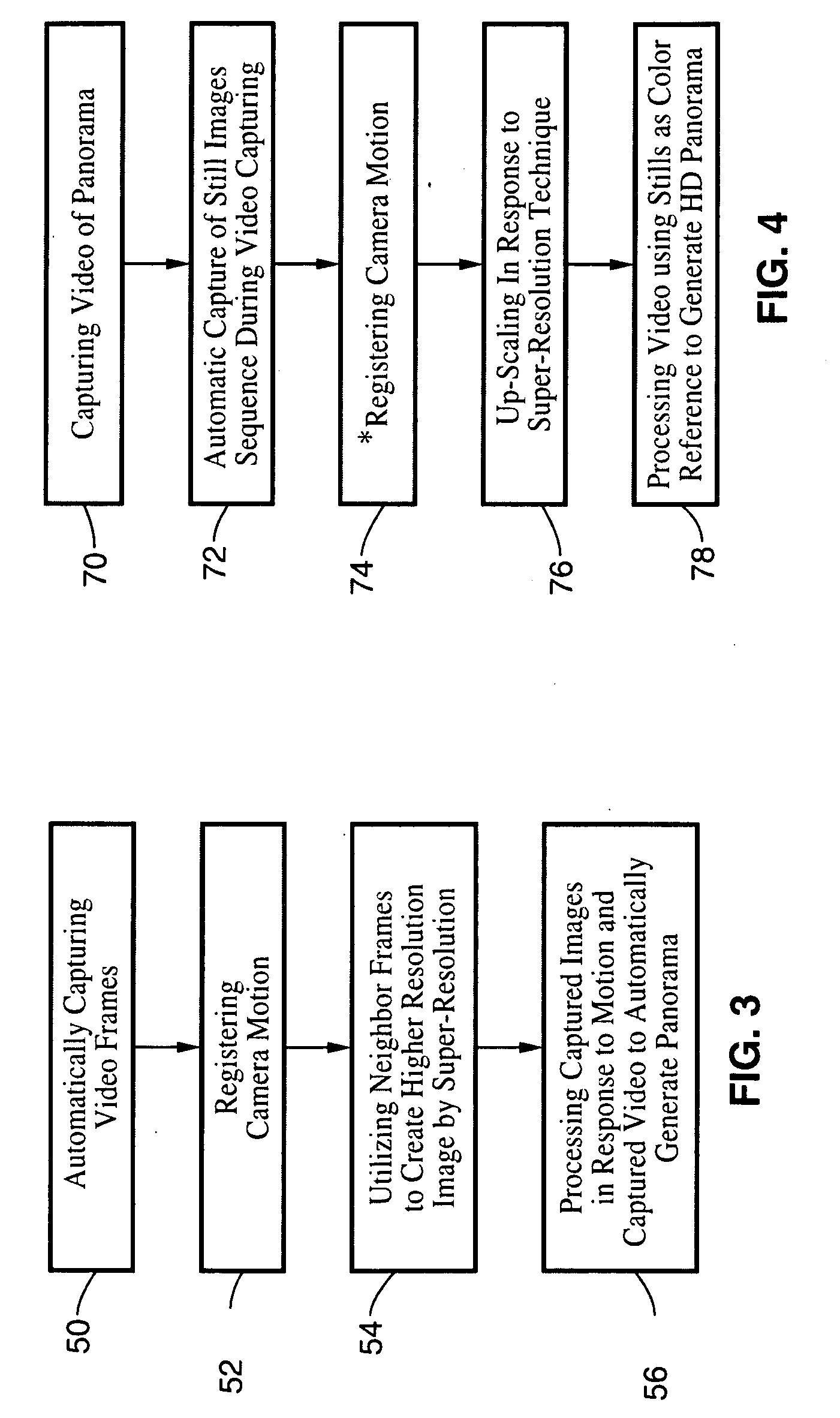 In-camera generation of high quality composite panoramic images