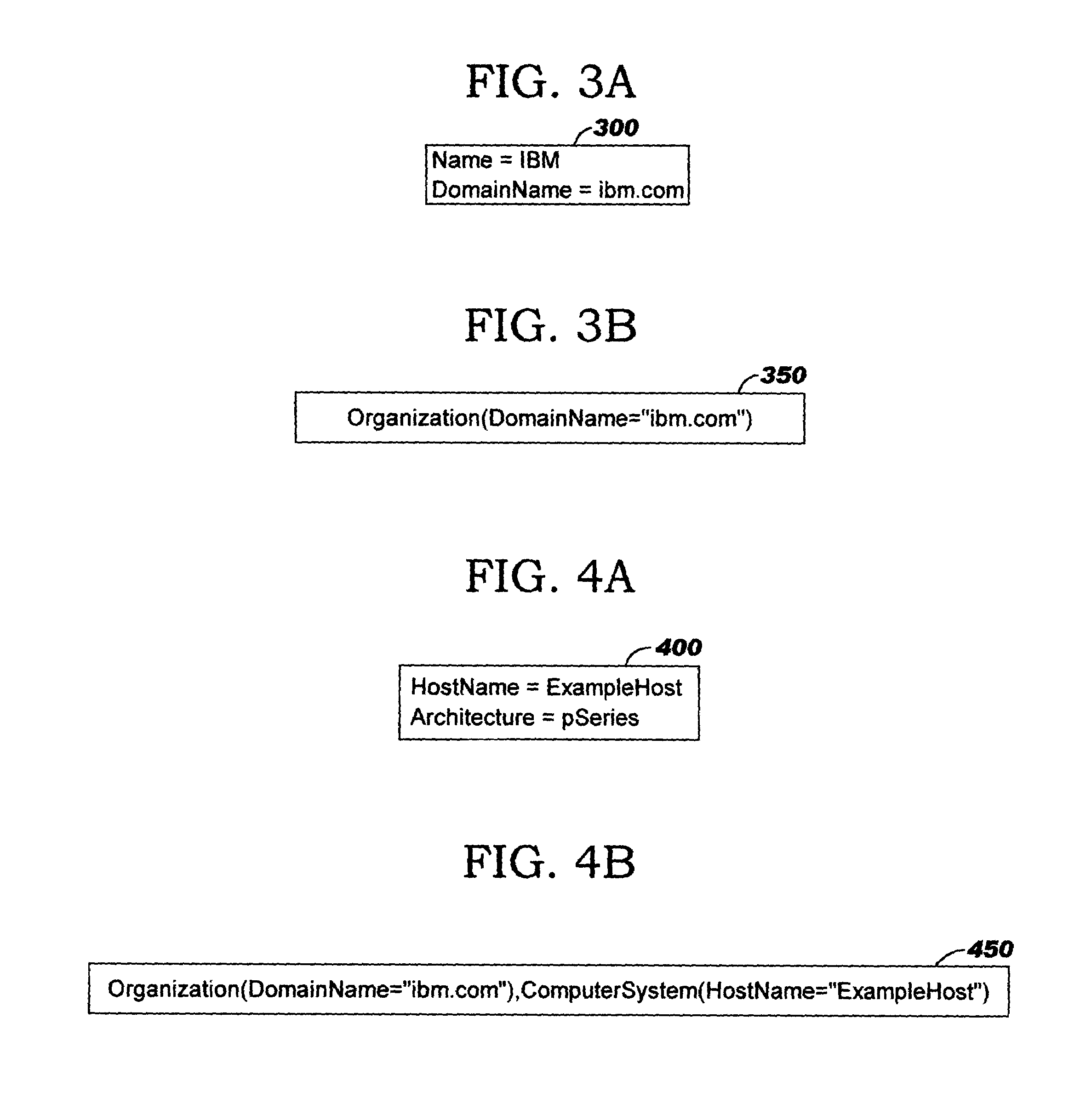 Identifying resource and data instances in management systems