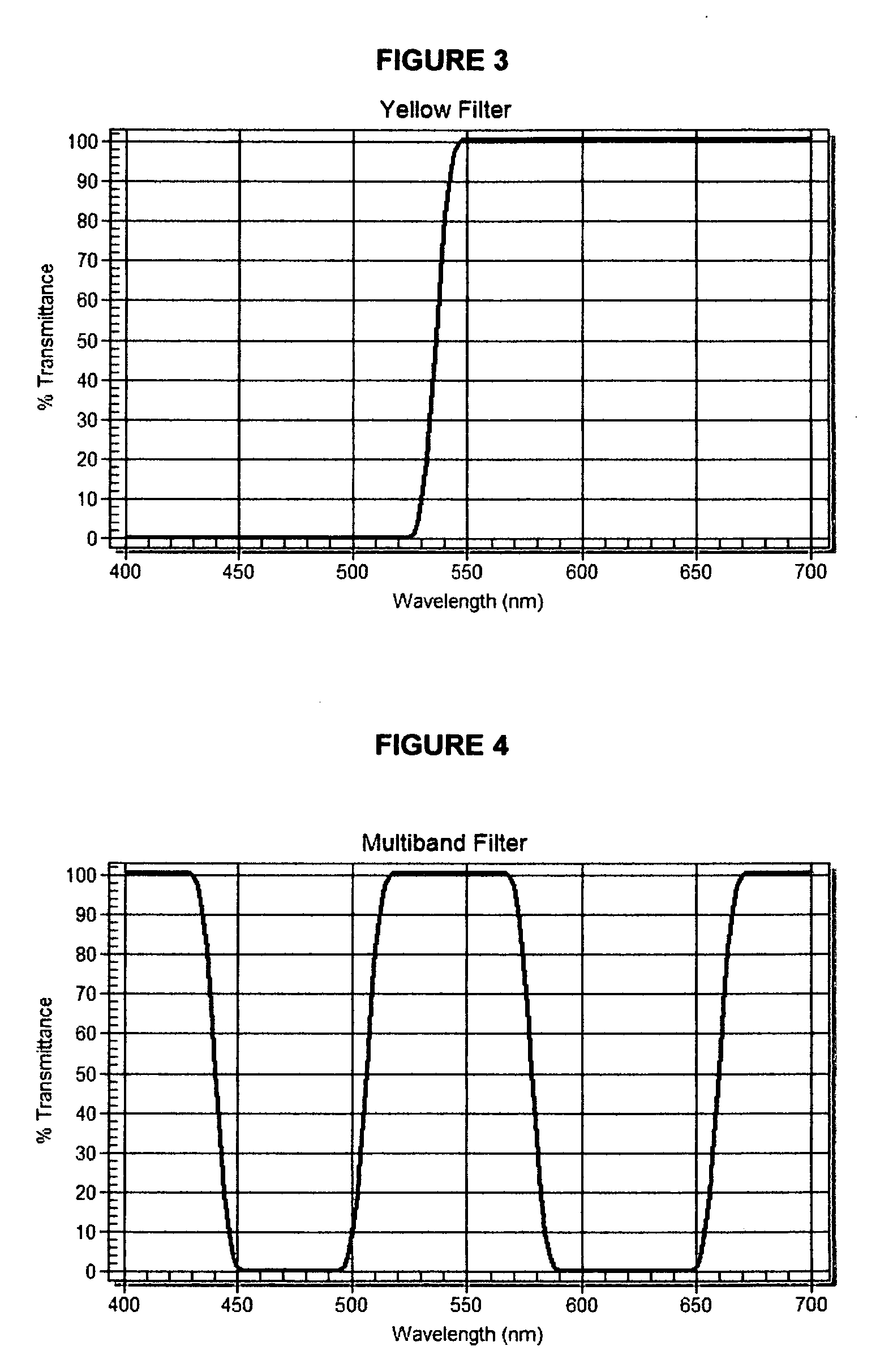 Method for extending the color gamut for dichroic color mixing systems and colored gobos