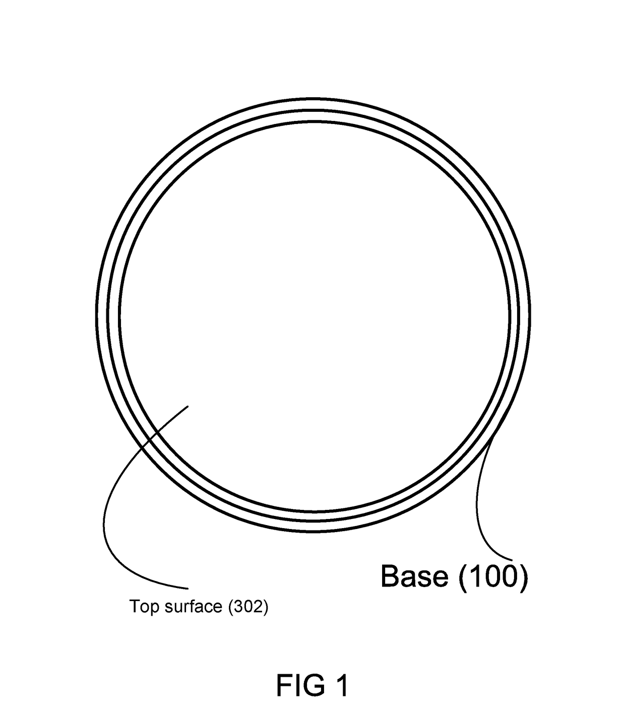 Sensorimotor discs for infants and babies