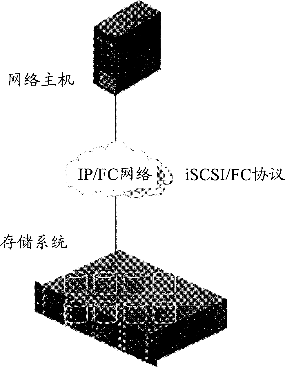 Memory system, memory controller and data caching method