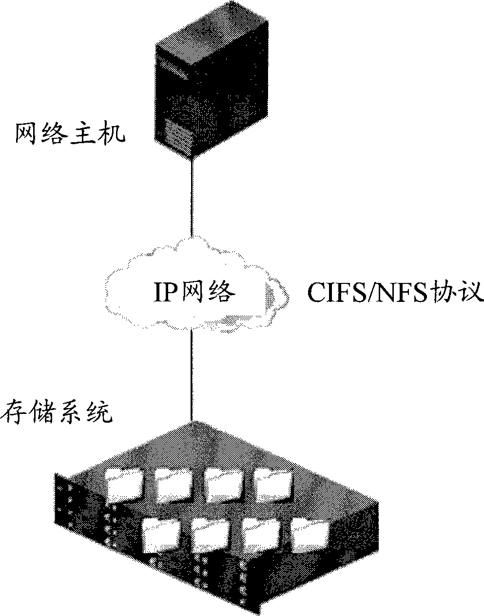 Memory system, memory controller and data caching method