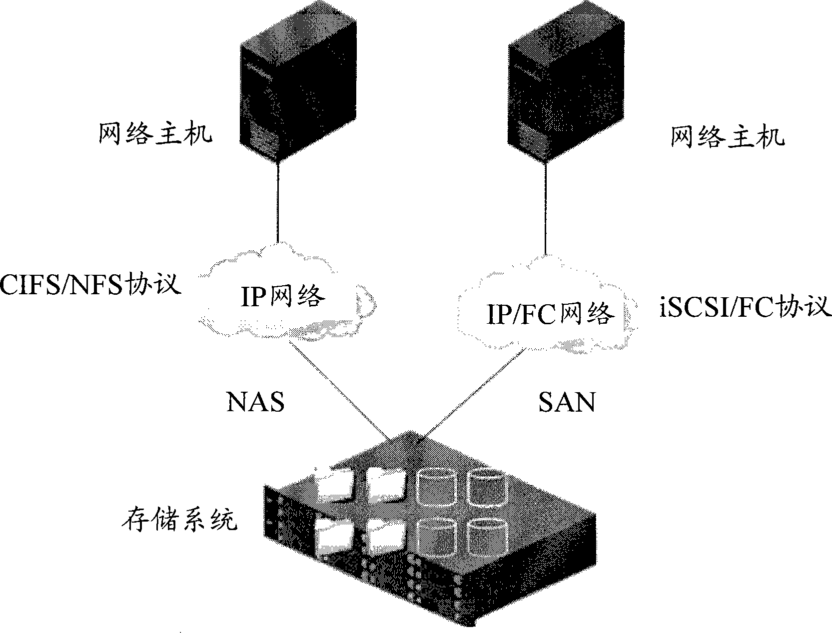 Memory system, memory controller and data caching method