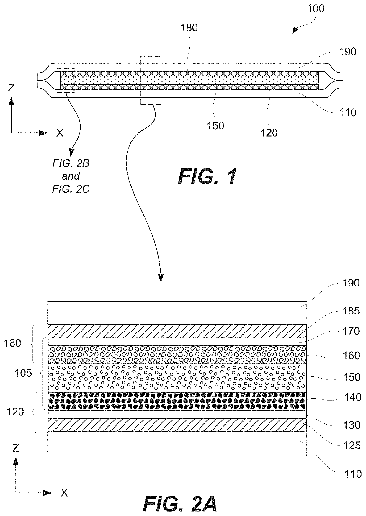 Electronic circuits with directly integrated electrochemical cells