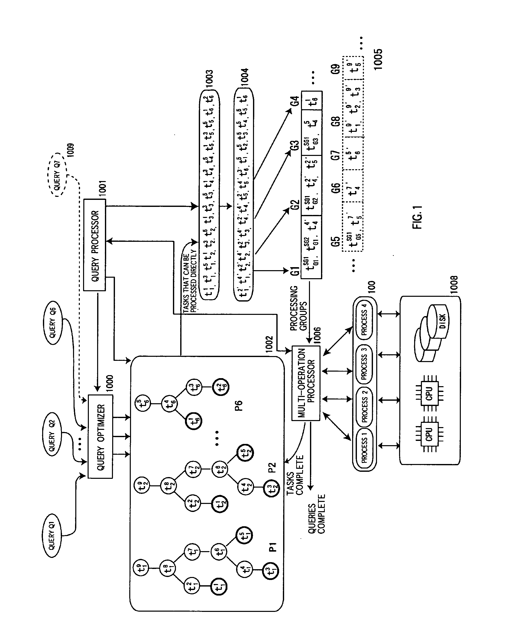 Query processing system of a database using multi-operation processing utilizing a synthetic relational operation in consideration of improvement in a processing capability of a join operation