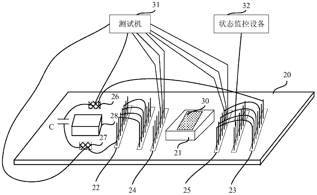 Chip failure analysis method for dynamically grabbing points