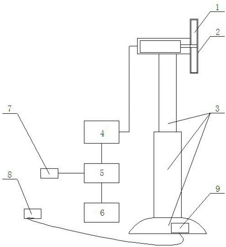 An intelligent ultra-low speed stepless speed regulation hydraulic energy-saving fan