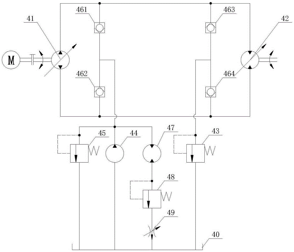 An intelligent ultra-low speed stepless speed regulation hydraulic energy-saving fan