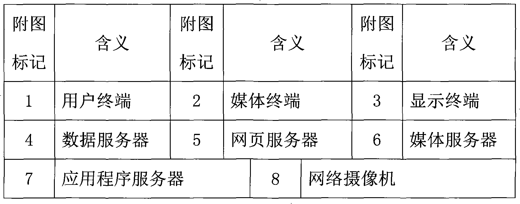 Remote information issuing and monitoring system based on wide area network and control method thereof