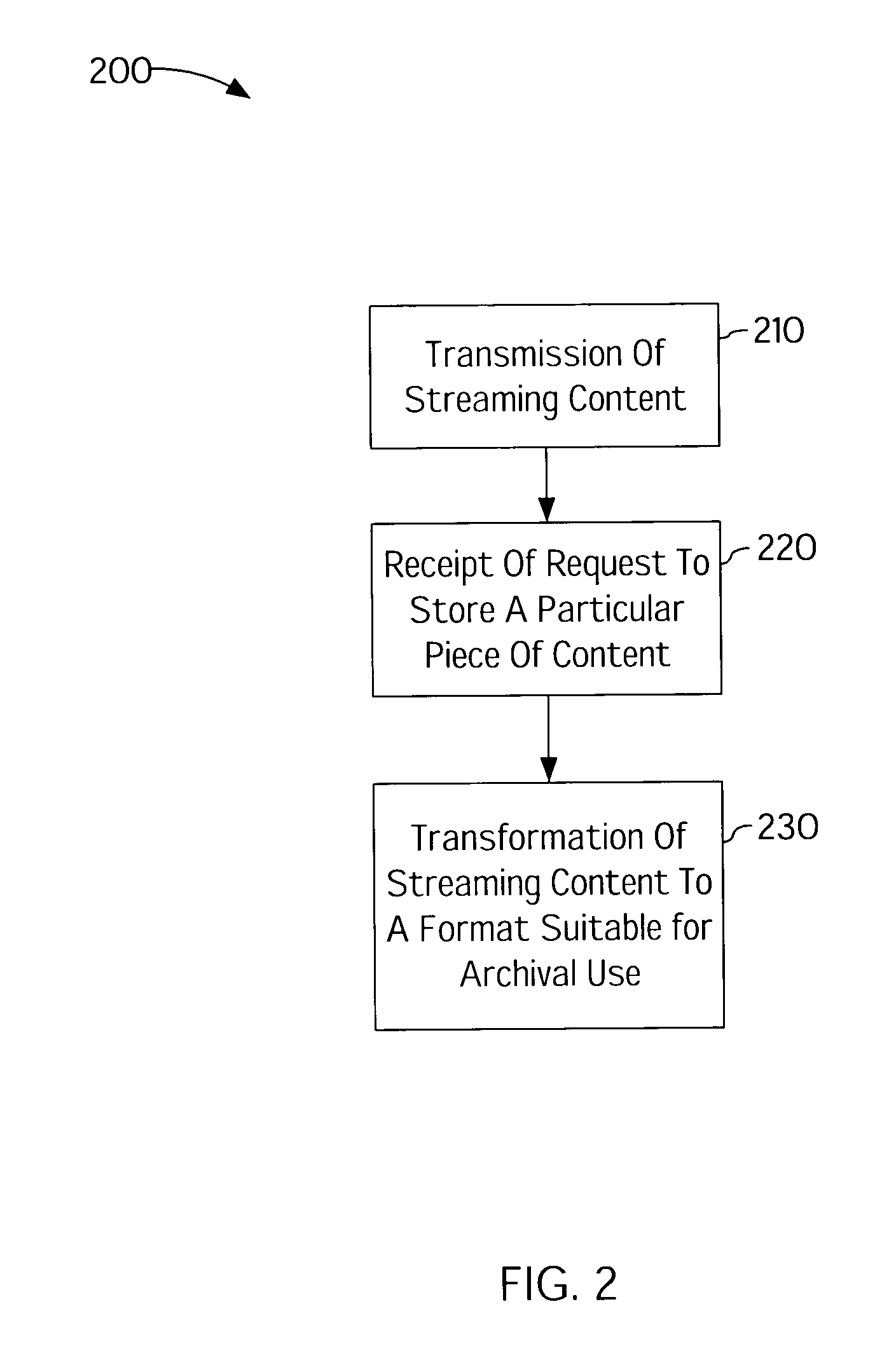 Web-based music distribution system and method therefor