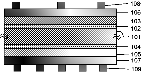 Preparation method of stable and high-efficiency silicon heterojunction solar cell