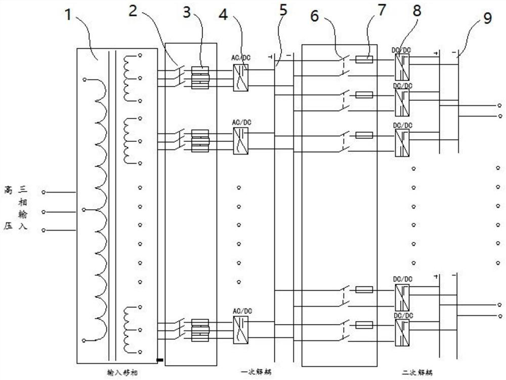 Alternating current and direct current power supply and system