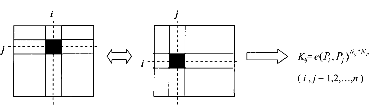 Bilinear cipher key pair pre-distributing method oriented to safety of mobile self-organizing network