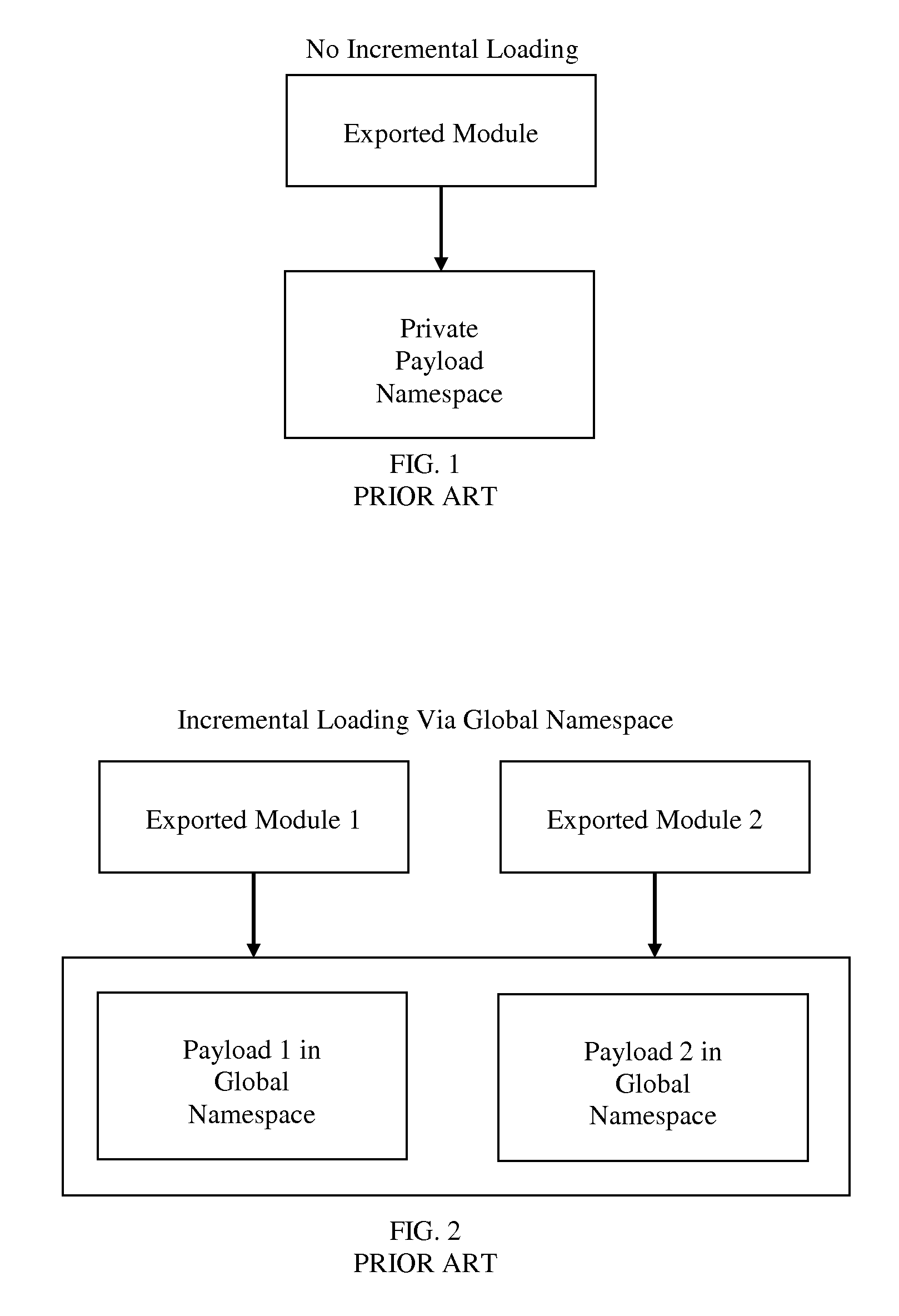 Computer code transformations to create synthetic global scopes