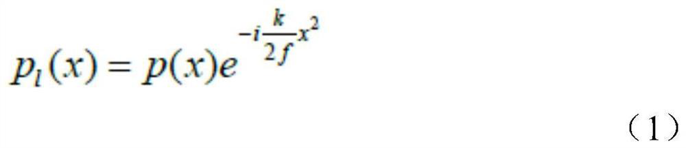 A Method of Phase Modulating Airy Beam Trajectory Based on Parabolic Lens