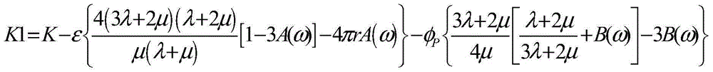 Tight sandstone reservoir rock elasticity modulus calculation method