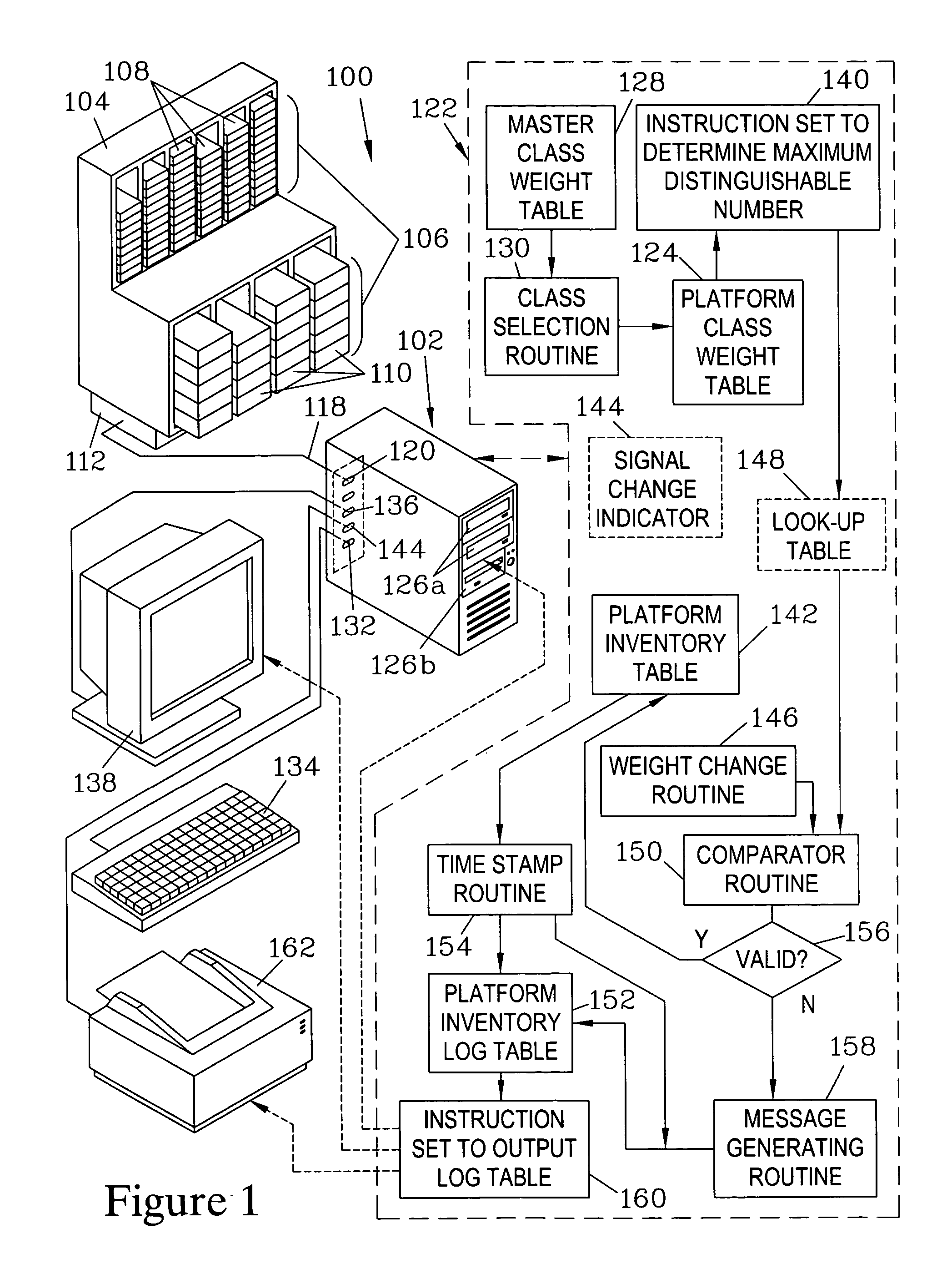 Inventory monitoring system