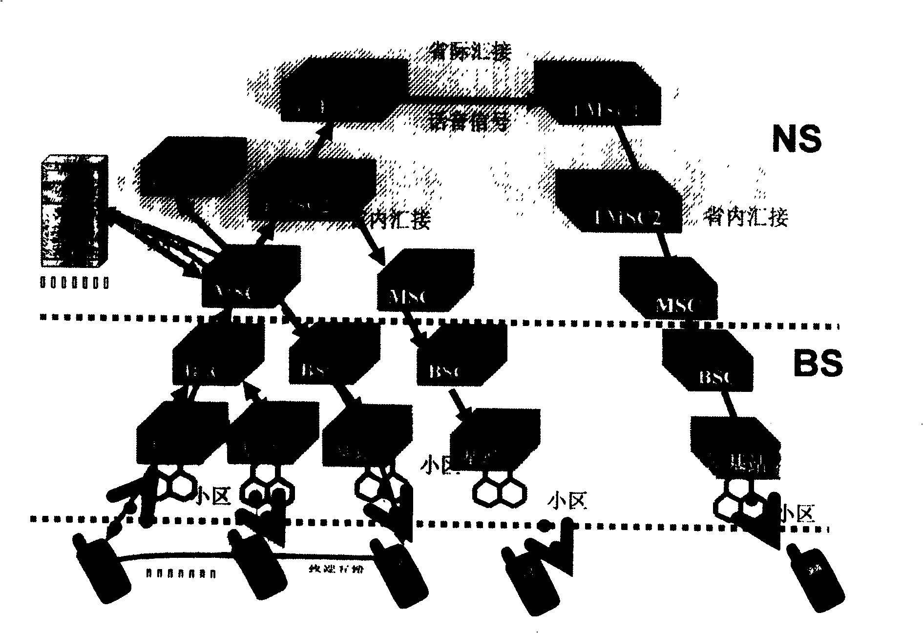 Method for cross-testing validating reliability in wireless network central monitoring service