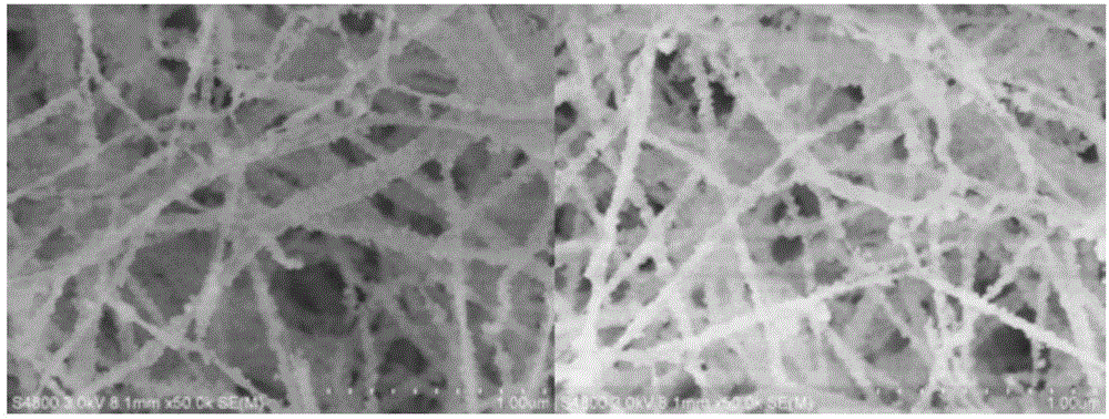 Method for synthesizing ZIF-8 aerogel on basis of cellulose hard template