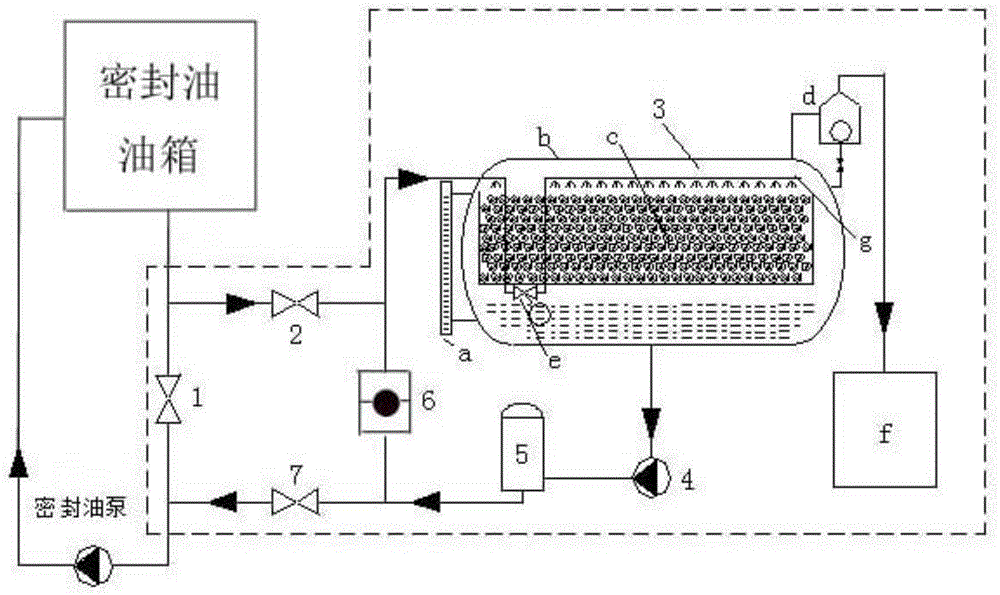 Buoyancy type flow distributor and sealing oil vacuum efficient degasser