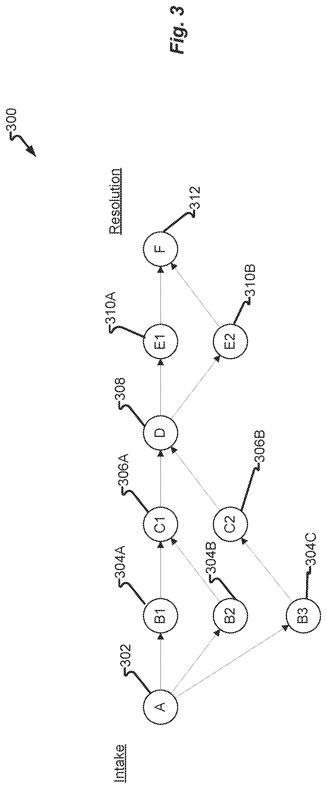 Systems and methods for adaptive emotion based automated emails and/or chat replies