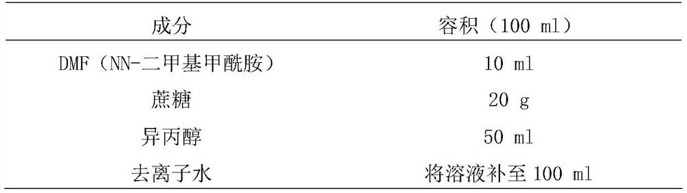 Purity identification method of millet hybrid based on single-grain prolamin extraction and detection technology