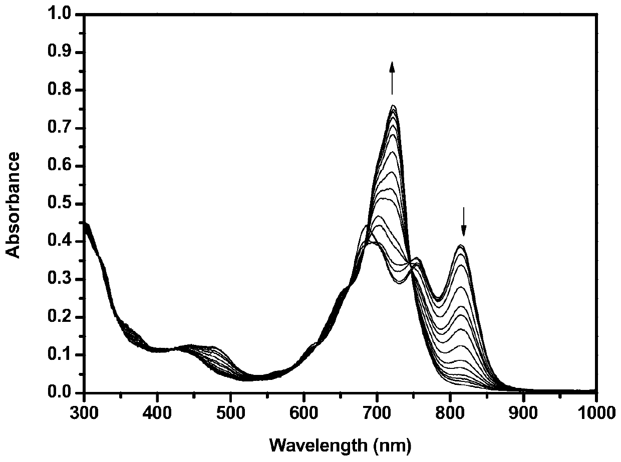 Application of a phthalocyanine-iridium metal complex in the detection of silver ions