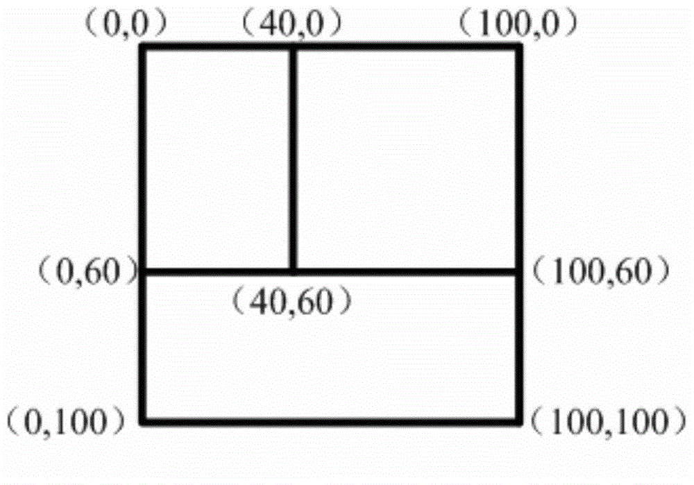 Picture combination method and device