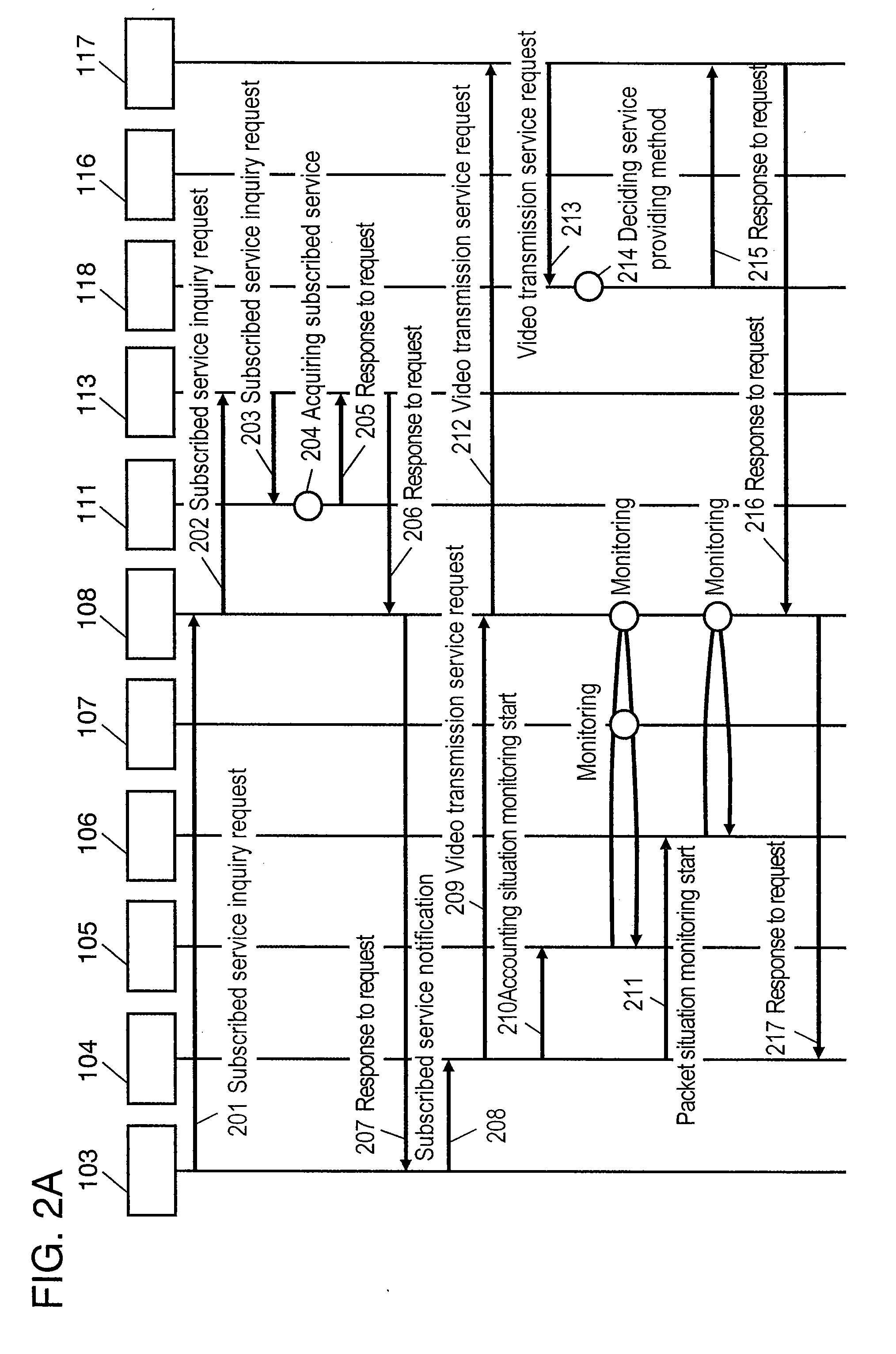 Communication Device