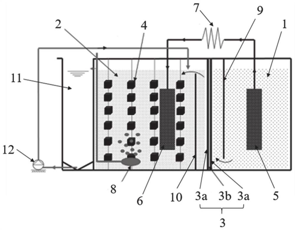 IFAS-combined double-chamber MFC landfill leachate treatment system and method