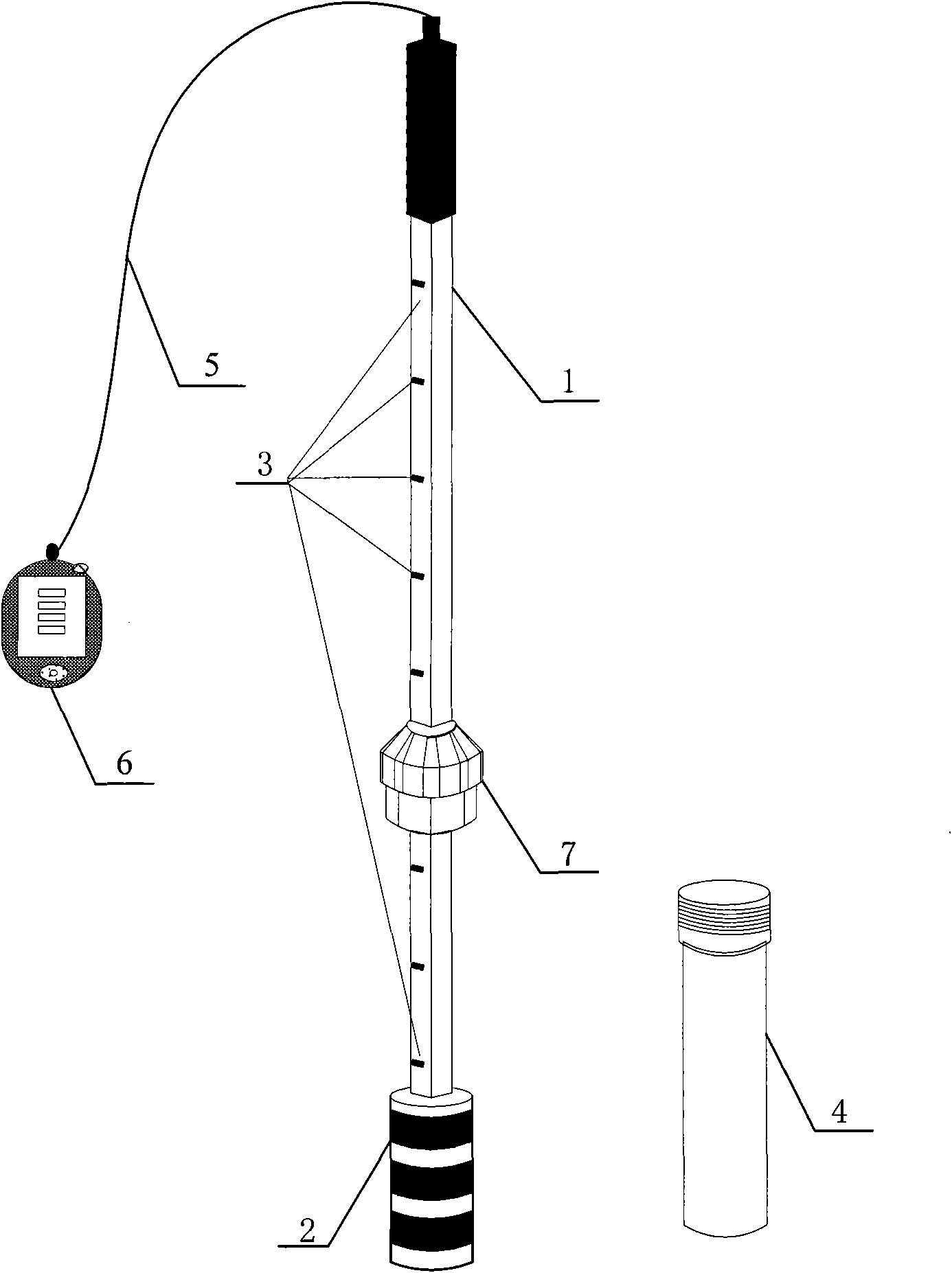 Measurement method and measurement device in soil freezing-thawing process