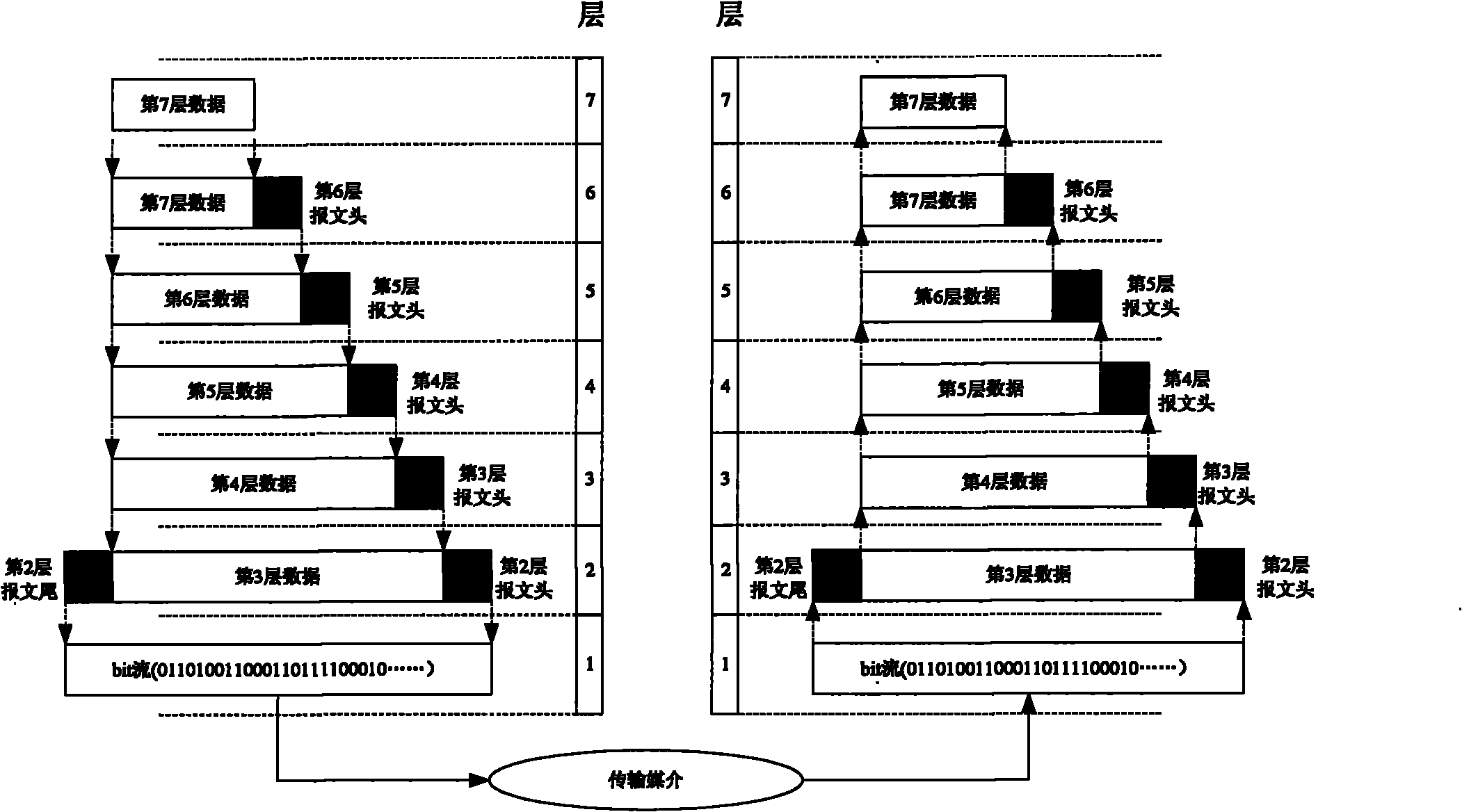 Method and device for resolving network data packet