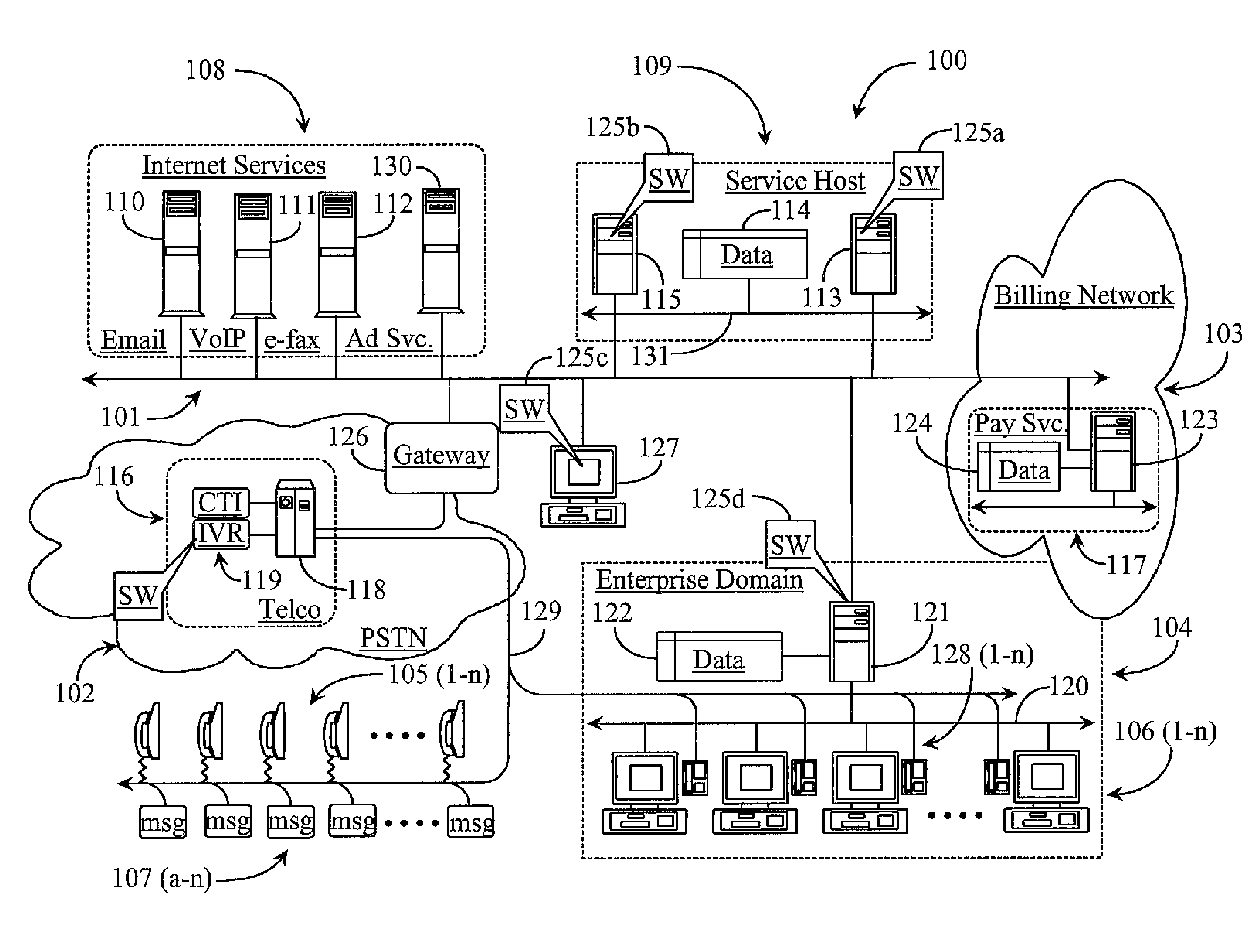 Telecommunications System for Monitoring and for Enabling a Communication Chain between Care Givers and Benefactors and for Providing Alert Notification to Designated Recipients