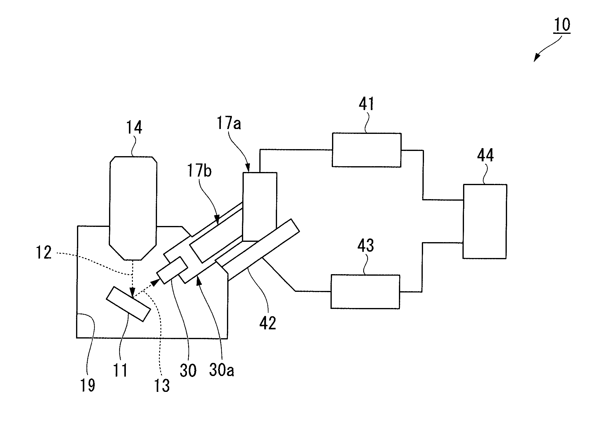 X-ray analysis device